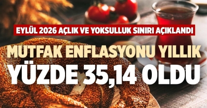 MUTFAK ENFLASYONU YILLIK YÜZDE 35,14 OLDU