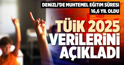 TÜİK 2025 VERİLERİNİ AÇIKLADI