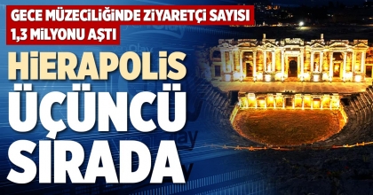 HİERAPOLİS ÜÇÜNCÜ SIRADA  