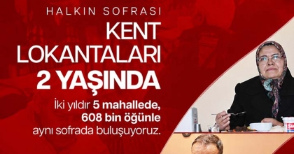 DENİZLİ BÜYÜKŞEHİR BELEDİYESİ KENT LOKANTALARI DUYURU