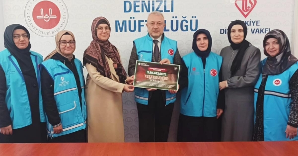 DENİZLİ’DEN FİLİSTİN’E 5,9 MİLYON YARDIM