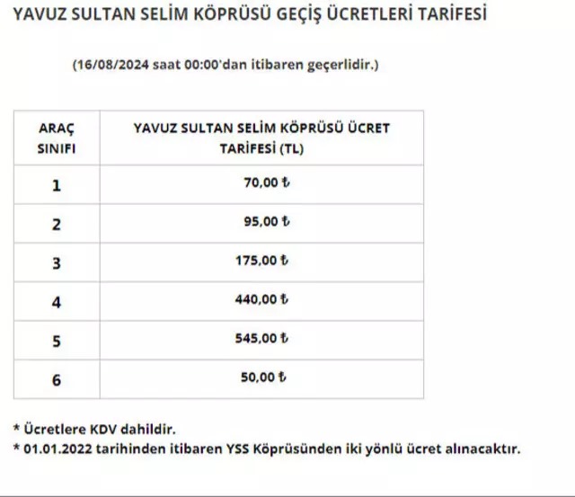 Hızlı Geçiş Sistemi