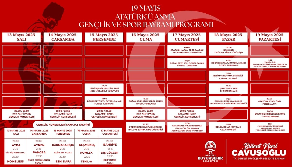 GENÇLİK BAYRAMI BİR HAFTA KUTLANACAK