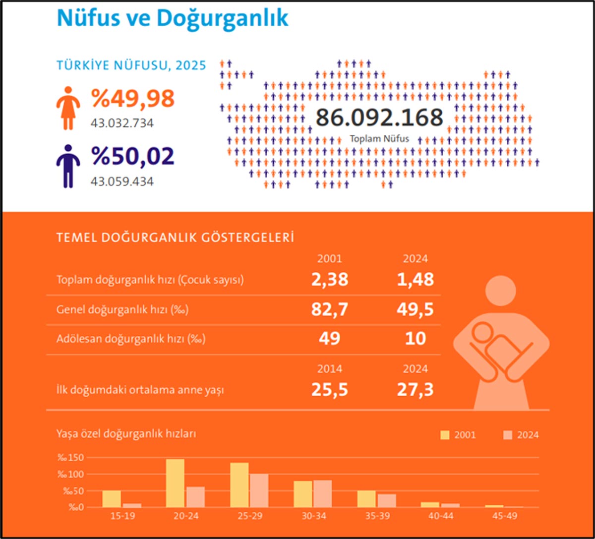 ÇİN’DEN YENİ MESAJ
